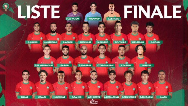 Éliminatoires Mondial-2026: Le sélectionneur de l’équipe du Maroc